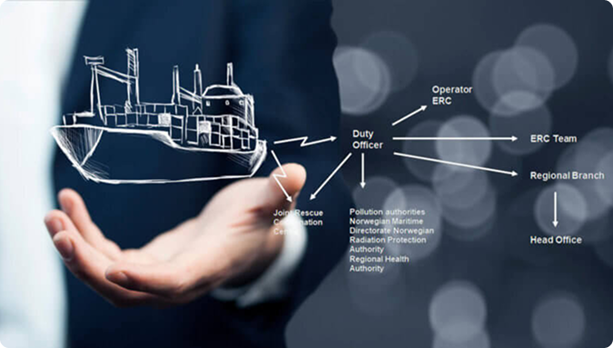Digital Transformation of Ship Management Operations